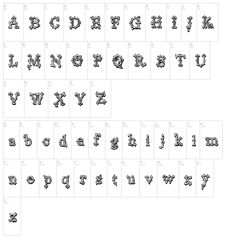 Vtks Black Label font map